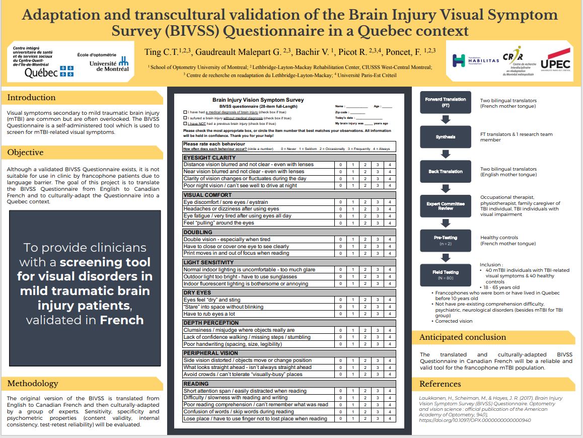Adaptation and transcultural validation of the Brain Injury Visual Symptom Survey (BIVSS) Questionnaire in a Quebec context